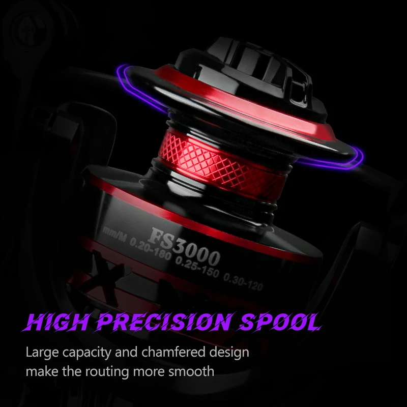 DEUKIO Spinning Balıkçılık Mak - Reel Drag Knob incelemesi ve fiyatı