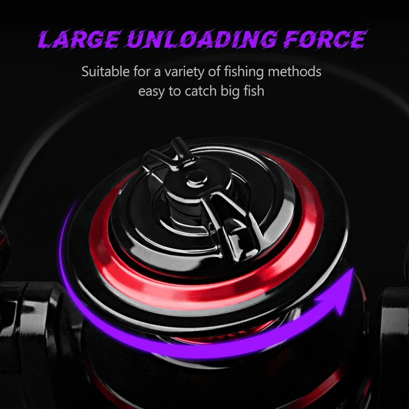 DEUKIO Spinning Balıkçılık Mak - Reel Drag Knob incelemesi ve fiyatı