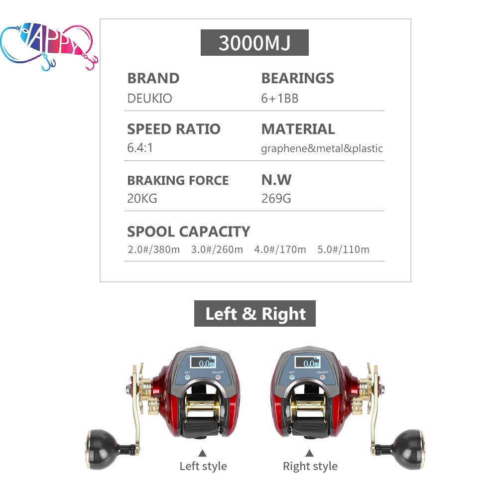 6+1 BB Dijital Ekranlı Elektri - Electric Reel incelemesi ve fiyatı